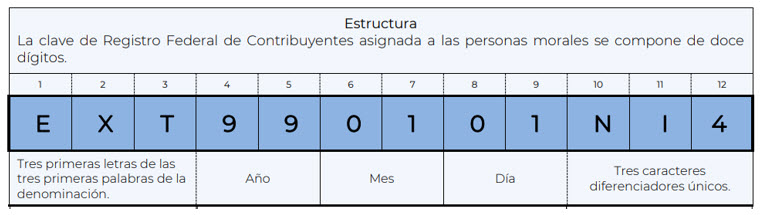 RFC Empresa.jpg